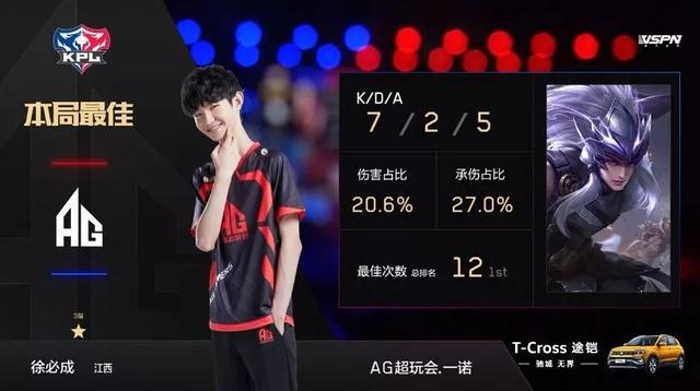 论指出