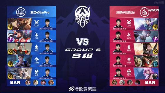 长期信任则