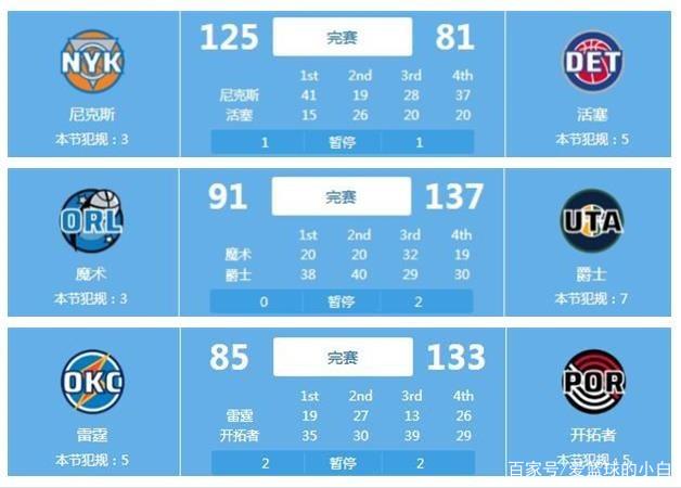 际竞技场上