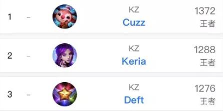 他的拼抢态 他的拼抢态